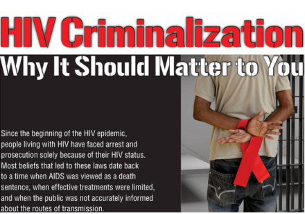 HIV criminalization